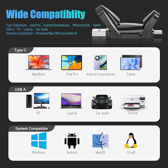 External SSD USB Flash Drive 512GB, Up to 550MB/s 2-in-1 Type C+ USB A USB3.2 Gen2 Solid State Thumb Drive SSD Stick for iPhone 15/16/Android/Windows/Mac/PC/Laptops