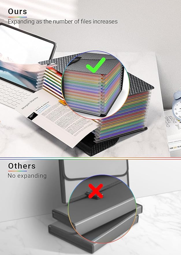 Expanding File Folders,Accordion File Organizer with Handle,13 Pockets Expandable Filing Folders,Tabs Included Filing Box,Adjustable Strap,Bill Documents Organizer,A4/Letter Size,Diamond