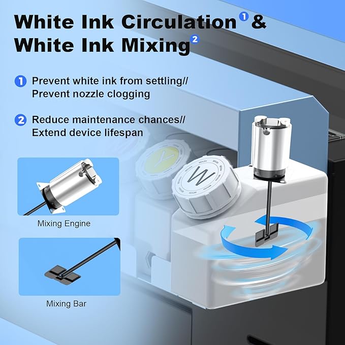 MZK A3 Plus DTF Printer XP600 Doubled-Speed,13+" DTF Film,Built-in Holiday Automatic Timed Cleaning Printhead,LED Multi-Function Fouch Screen,Film Cutter,White Ink Circulation,Gift Ink 2 Year