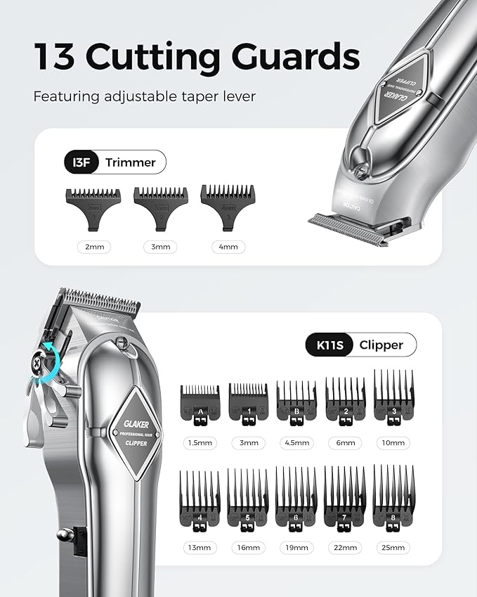 GLAKER Hair Clippers for Men Professional - Cordless Clippers and Trimmers Set, Complete Barber Kit for Hair Trimming & Beard Grooming, Mens Haircutting Kits for Blending & Fade Cuts (Silver)