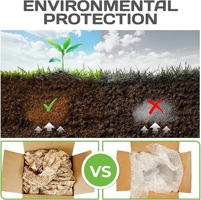 HexaFil Honeycomb Packing Paper - Eco-Friendly, Sustainable Filler for Shipping and Moving, Cushioned Packing Material in Dispenser Box, Alternative to Bubble Wrap - White, 12" x 1700'