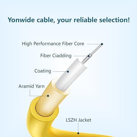Yonwide Single Mode Fiber Patch Cable - 5m - Image 3