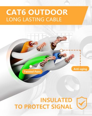 Ethernet Cable 20ft For Cat6/Cat5E, 10Gbps Compatible - Image 7