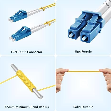 Yonwide Single Mode Fiber Patch Cable - 5m - Image 4