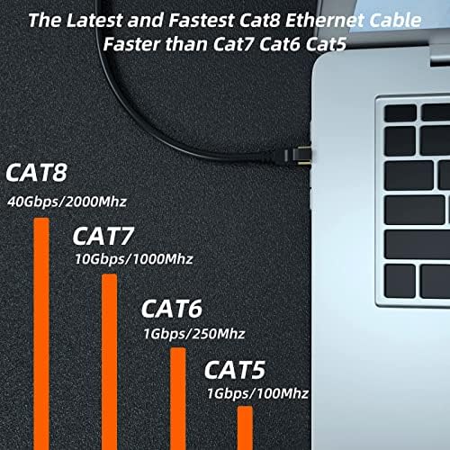 Cat 8 Ethernet Cable, 6FT High Speed Heavy Duty 26AWG Cat8 LAN Network Cable - Image 3