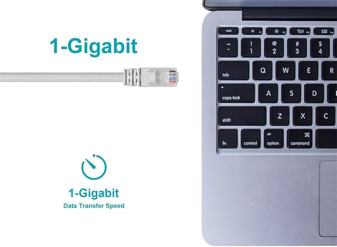 Monoprice Cat5e Ethernet Patch Cable - Image 5