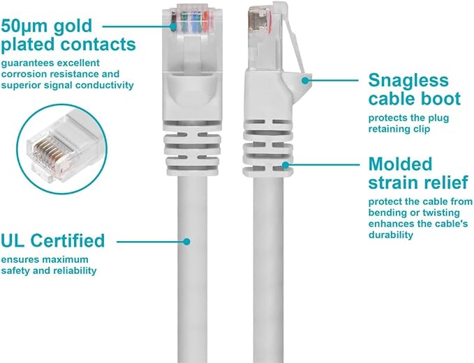 Monoprice 25FT 24AWG Cat6 550MHz UTP Ethernet Bare Copper Network Cable - Image 3