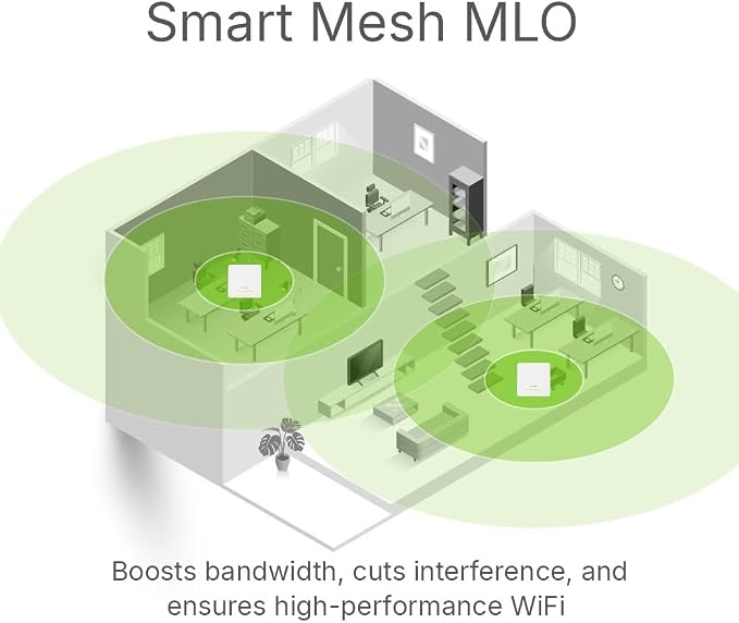 Zyxel WiFi 7 Wireless Access Point BE5100 | PoE+ / AC Powered | 2.5Gb Ethernet - Image 7