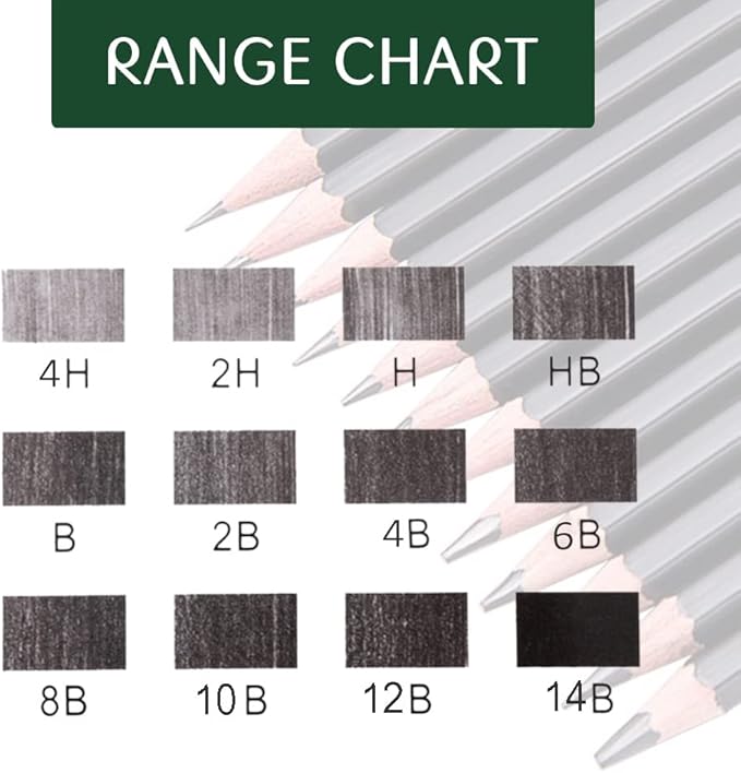 Lemical Professional Sketch pencils 12pcs/set (14B - 4H) Graphite Sketching Pencils Sketch Drawing Pencils Set for Art Drawing Shading Art Supplies