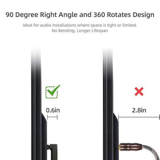 90 Degree Optical Audio Cable 65 feet, Slim Digital Audio Optical Cable - Image 2