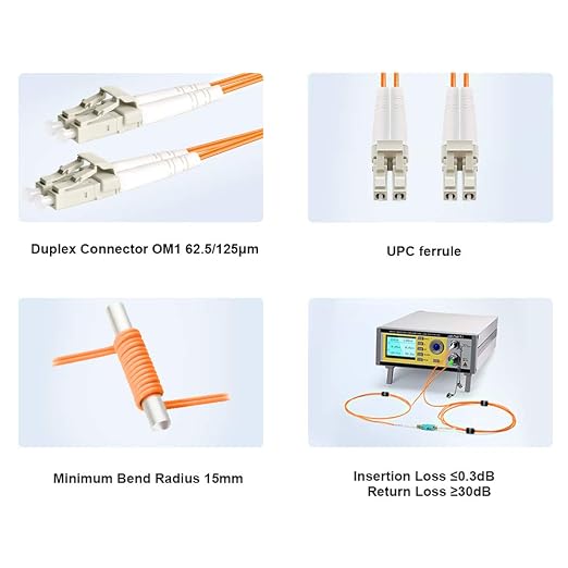 FLYPROFiber- 0.2M OM1 LC to LC Fiber Patch Cable, Length Options: 0.2m-100m - Image 3
