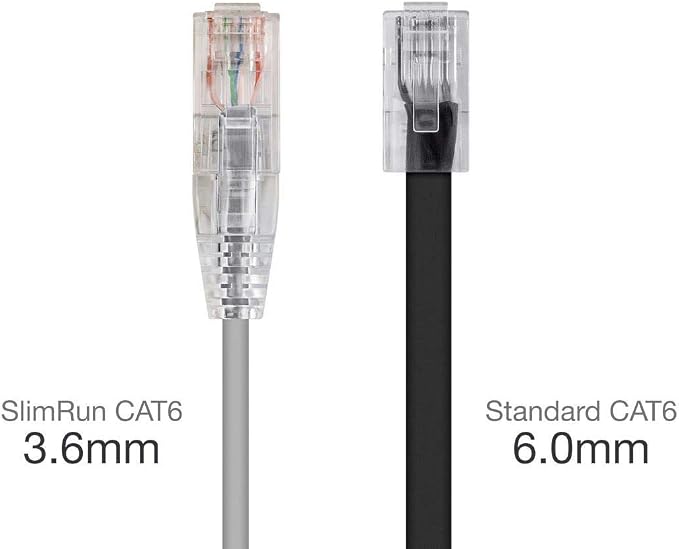Monoprice Cat6 Ethernet Patch Cable - Image 2