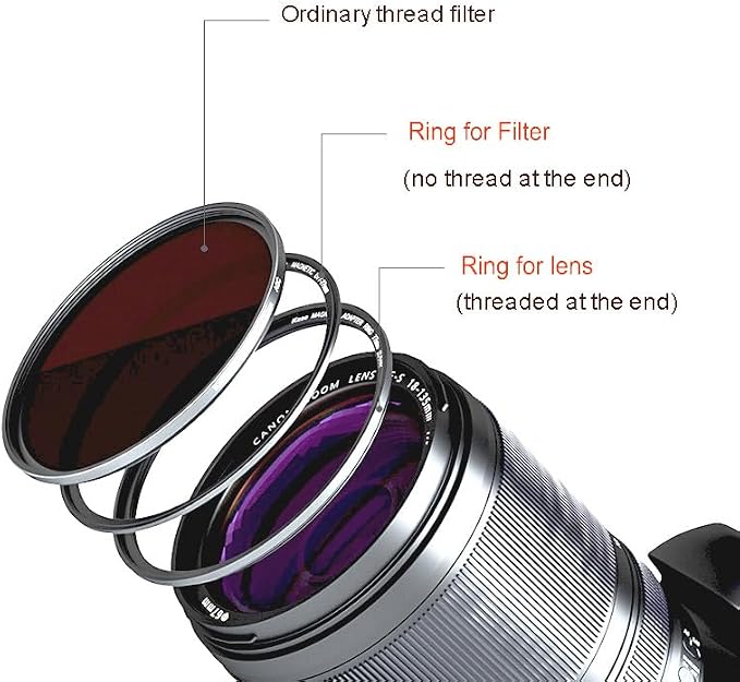 Kase Magnetic Adapter Set - 58mm Filter Magnetic Adapter and 58mm Lens Magnetic - Image 5