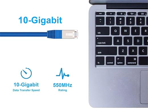 Monoprice Cat6A 5ft Blue Patch Cable Double Shielded 26AWG 10G Pure Bare Copper - Image 5