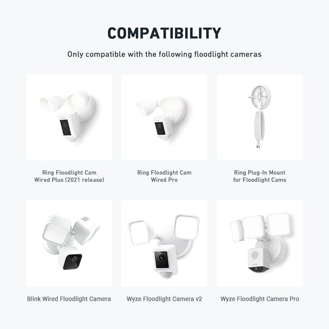 Holicfun Eave Mount for Ring Floodlight Cam Wired Plus/Pro, Ring Smart Lighting - Image 6