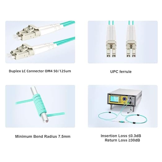 FLYPROFiber- 75M-1Pack OM4 LC to LC Fiber Patch Cable Multi Mode, MM Fiber - Image 3