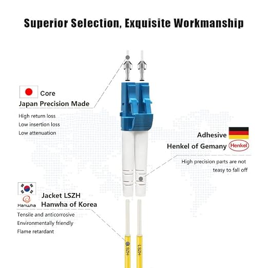 FLYPROFiber- 3M/10ft OS2 LC to LC Fiber Patch Cable, Length Options: 0.2m-300m - Image 2