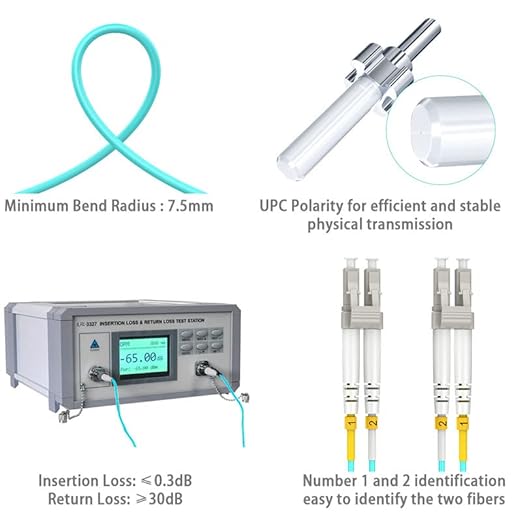 OM3 Fiber LC to LC 30m, Options 7in~500ft, Duplex 40GB Fiber Optical Cables LSZH - Image 5