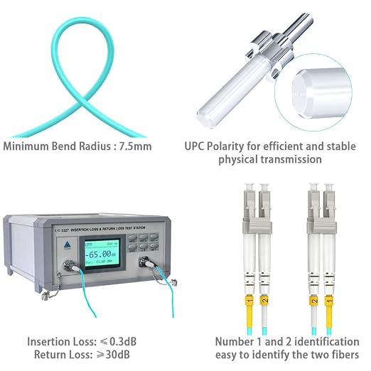 OM3 Fiber LC to LC 30m, Options 7in~500ft, 40GB Fiber Optic Cables LSZH - Image 5