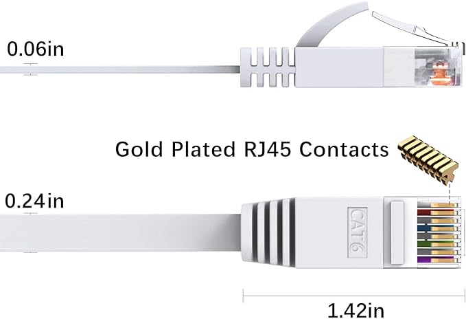 BUSOHE Cat6 Ethernet Cable 50 FT White, Cat-6 Flat RJ45 Computer Internet LAN - Image 3