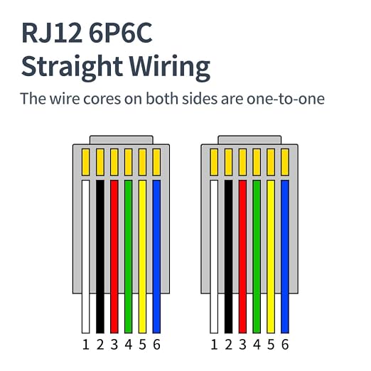 RJ12 Cable 6 feet Telephone Line Cord - Image 5