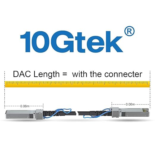 10G SFP+ DAC Twinax Cable, SFP+ to SFP+ Direct Attach Copper Passive - Image 4