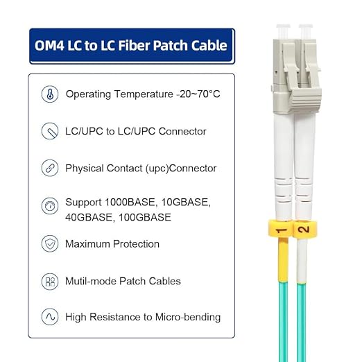 FLYPROFiber- 50M-1Pack OM4 LC to LC Fiber Patch Cable Multi Mode, MM Fiber - Image 4