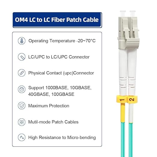 FLYPROFiber- 5M-2Pack OM4 LC to LC Fiber Patch Cable, MM Multi Mode Fiber Optic - Image 4