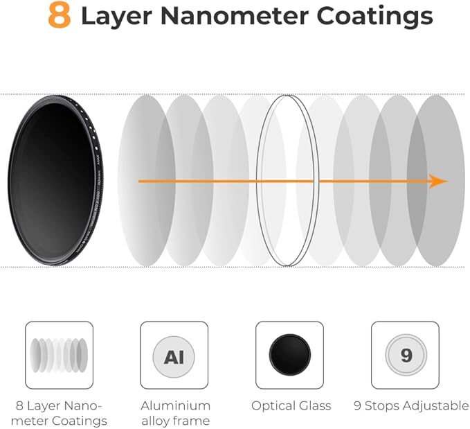 K&F CONCEPT 46mm Variable ND2-ND400 ND Lens Filter - Image 3