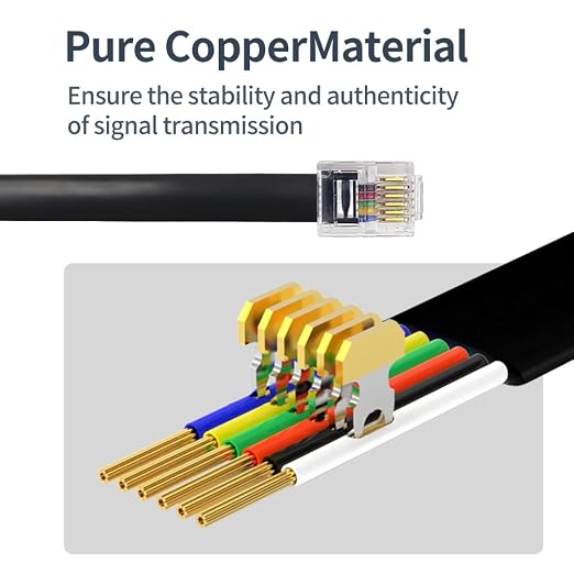 RJ12 Cable 6 feet Telephone Line Cord - Image 4
