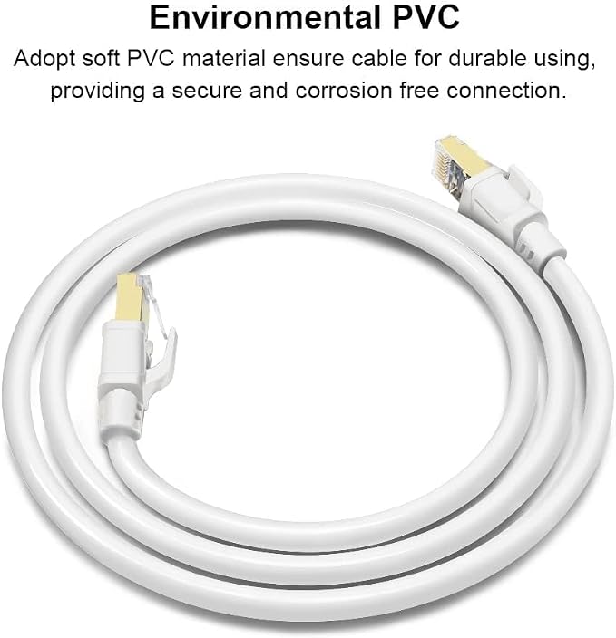 Yauhody CAT8 Ethernet Cable 6 ft 2 Pack, High Speed 40Gbps 2000MHz FFTP - Image 5