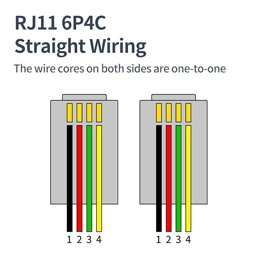 Phone Cable 6 Feet Telephone Line Cord - Image 5
