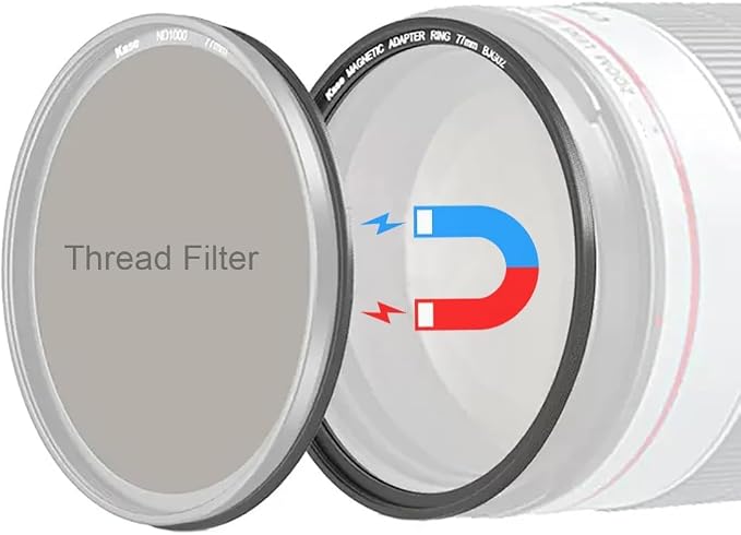Kase 112mm Magnetic Lens and Filter Adapter Ring Kit by KaseFilter