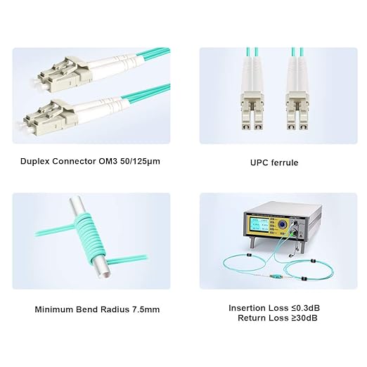 FLYPROFiber- LC to LC Fiber Patch Cable OM3 0.2M, Length Options: 0.2m-200m - Image 3