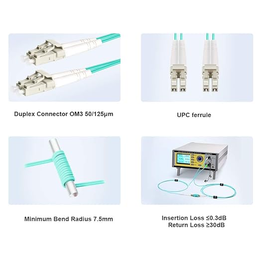 FLYPROFiber- LC to LC Fiber Patch Cable OM3 2M/7ft, Length Options: 0.2m-200m - Image 3