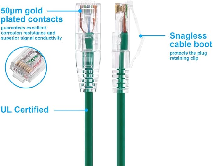 Monoprice Cat6 Ethernet Patch Cable - Image 3