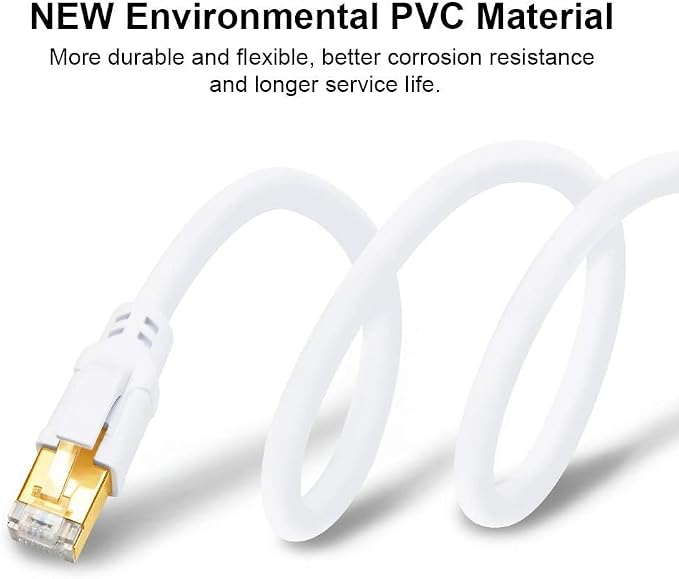 Yauhody CAT8 Ethernet Cable 20FT, Outdoor Indoor 40Gbps High Speed SFTP 2000MHz - Image 6
