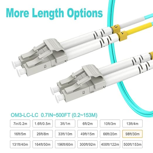 OM3 Fiber LC to LC 30m, Options 7in~500ft, Duplex 40GB Fiber Optical Cables LSZH - Image 3