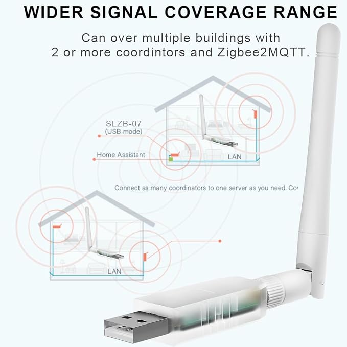 SMLIGHT SLZB-07 Zigbee 3.0 Coordinator Thread/Matter Mini USB Adapter Works - Image 7