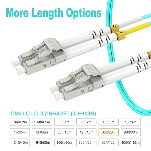 20m OM3 LC to LC, Options 7in~500ft, Fiber Optic Cables Duplex, 50/125μm 40G - Image 3