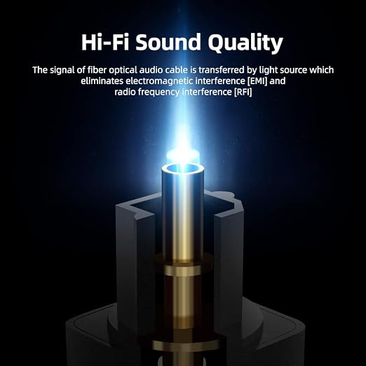 Double 90 Degree Optical Audio Cable 24ft, Optical Sound Cable, Slim Digital - Image 4