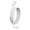 Ultra Thin Cat 6 Ethernet Cable 90° Downward Angle 1.6 Feet, Flexible & Slim by DUTEVOLNS