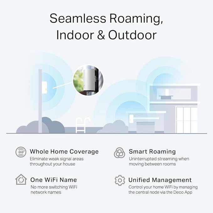 TP-Link Deco X20-OUTDOOR AX1800 Dual-Band Wi-Fi 6 Outdoor Mesh WiFi Extender - Image 6
