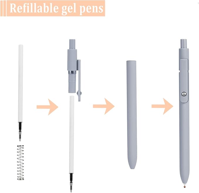 5pcs Gel Pens (0.5mm Tip), Retractable Quick Dry Black Ink Pens Fine Point Premium Cute Rolling Ball Smooth Writing Aesthetic Pens Comfort Grip for School Office Supplies (Morandi)