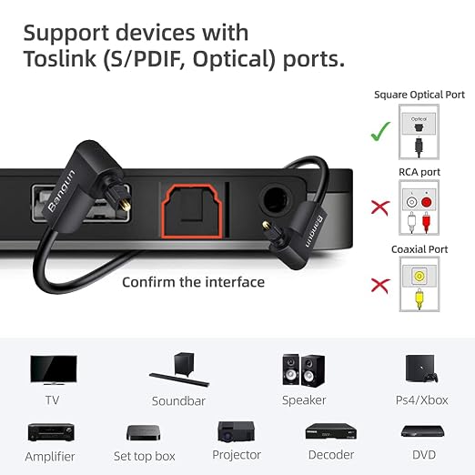 Double 90 Degree Angled Optical Audio Cable, Slim Digital Audio Optical Cable - Image 5