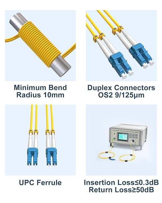 OS2 LC to LC Fiber Patch Cable, OFNP Singlemode Fiber Optic Cable 1G/10GB SMF - Image 6