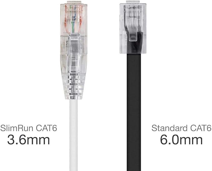 Monoprice Cat6 Ethernet Patch Cable - Image 2