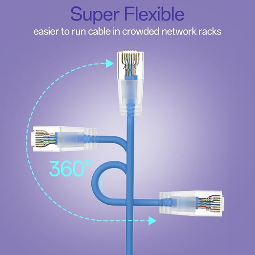 Cat6a Patch Cables 1ft Slim, Cat6 Ethernet Patch Cable Pure Copper, Flexible - Image 4