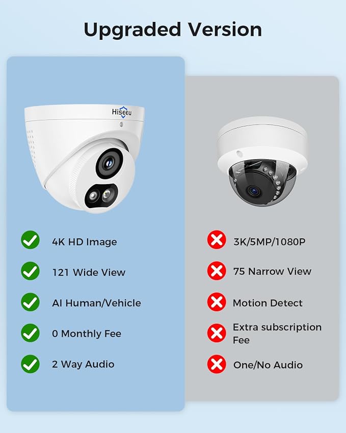 【4K HD+121°Wide View】 Hiseeu 12MP NVR 12 Pcs 4K PoE Security Cameras, 4 TB HDD - Image 2