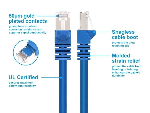 Monoprice 50FT 24AWG Cat6A 500MHz STP Ethernet Bare Copper Network Cable - Image 3
